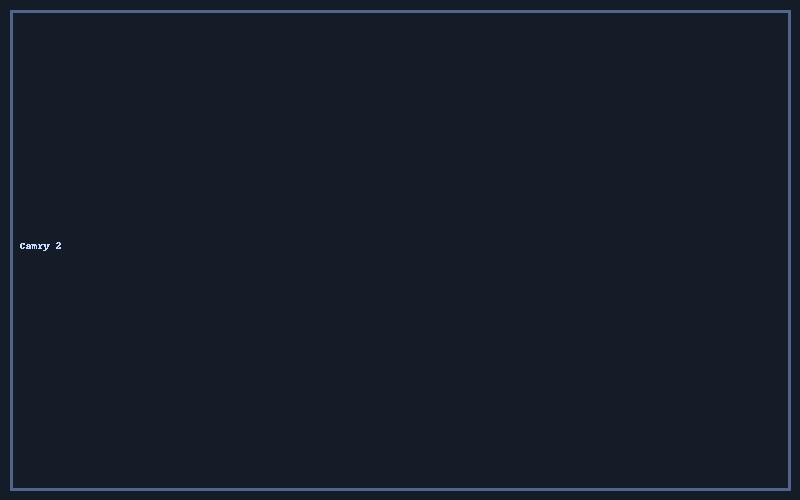 Hyundai Sonata Sedan 2022 — GCC Specs, Used